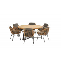 Cottage dining with round Basso table