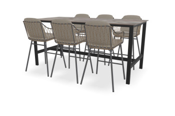 Category view