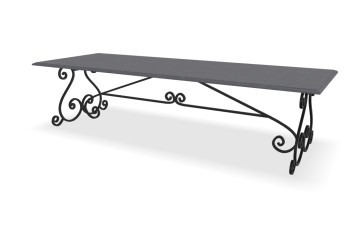 Category view