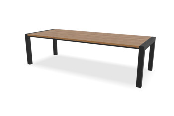 Category view