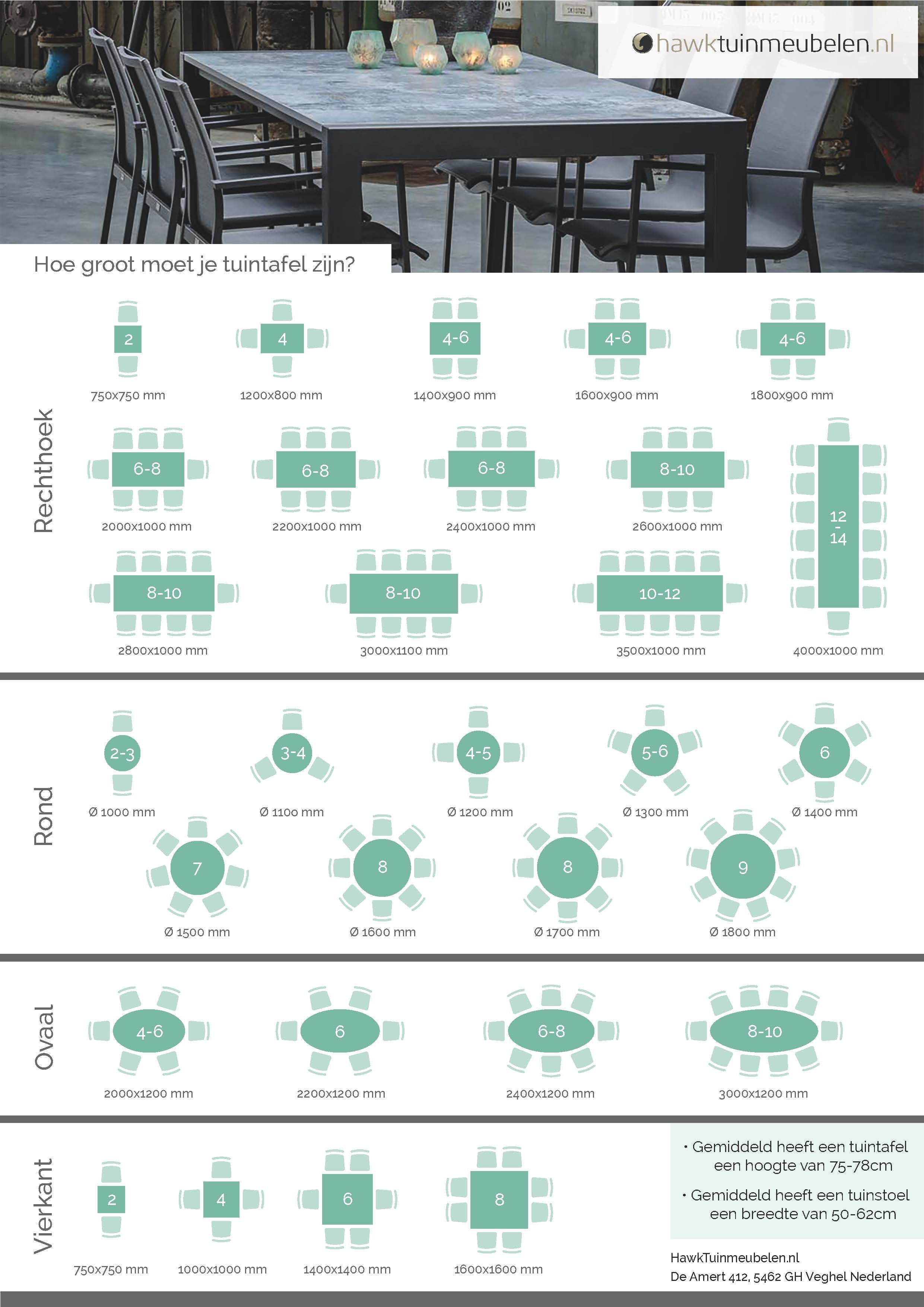 Blog - Hoe bepaal je het van je tuintafel?